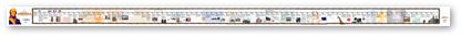 Louisville Time Line